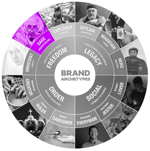 کهن الگوی دانا